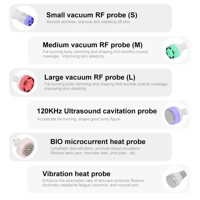 Machine de thérapie sous vide par Cavitation 120K 5D, combustion des graisses ultrasonique, éliminat
