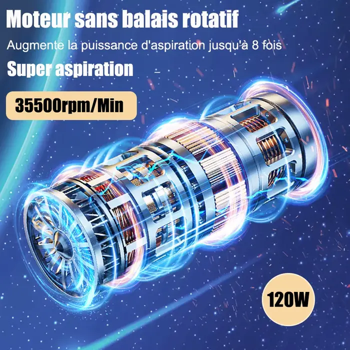 Aspirateur de voiture portable sans fil puissant pour nettoyer voiture et maison occaions spéciales