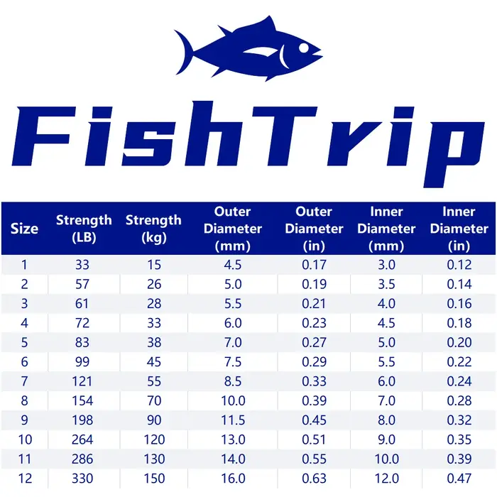 FishTrip – anneaux fendus de pêche, paquet de 30 à 200, crochet de leurre robuste en acier inoxydabl