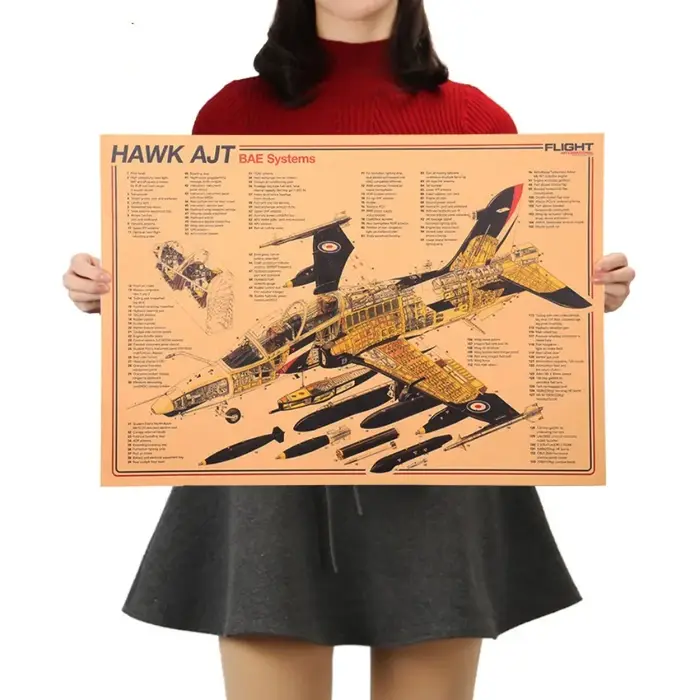 Affiches et impressions HAWK AJT FighterJet, art militaire d'aviation, peinture murale vintage sur l