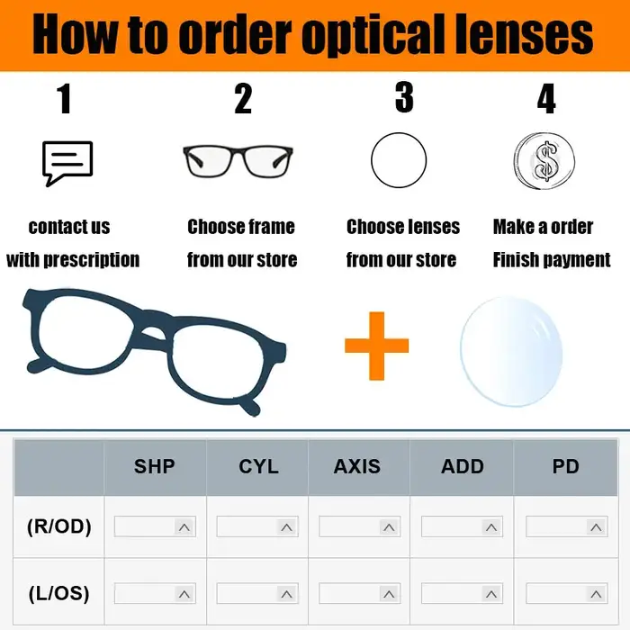 ZIROSAT 1.56 1.61 1.67 1.74 gratuit-de multifocal progressif Prescription optique lunettes lentilles