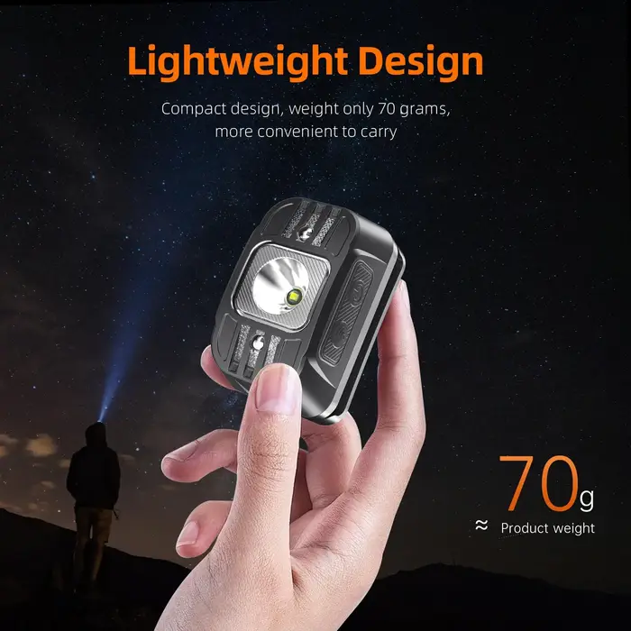 Lampe frontale rechargeable SUPERFIRE HL75 Mini LED, lampe torche LED haute puissance, lampe frontal