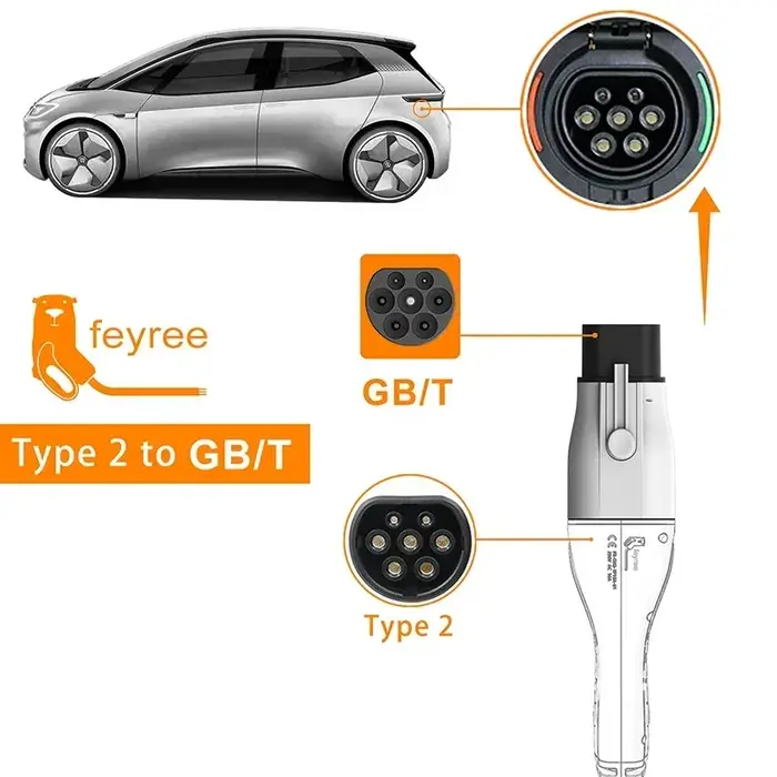 Feyree EV chargeur adaptateur Type2 vers GB/T convertisseur 32A 22KW 3P pour véhicule électrique Sta