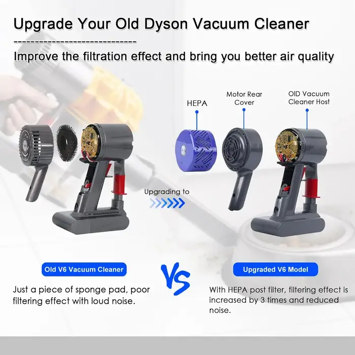 Couvercle arrière du moteur pour aspirateur Dyson V6 DC58 DC59 DC62 DC72 DC74 SV03 SV04 SV05 SV06 SV