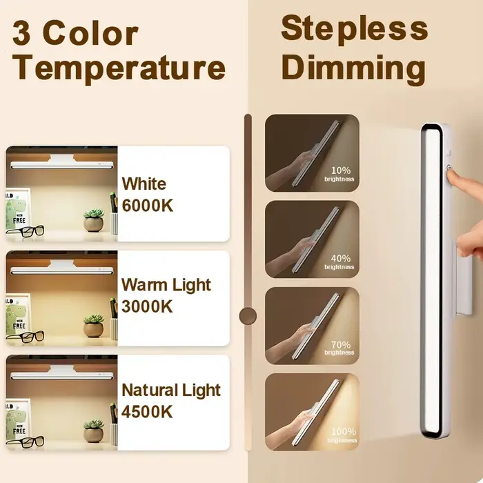 Lampe de bureau suspendue lampe de Table magnétique Led Usb Rechargeable gradation continue armoire 