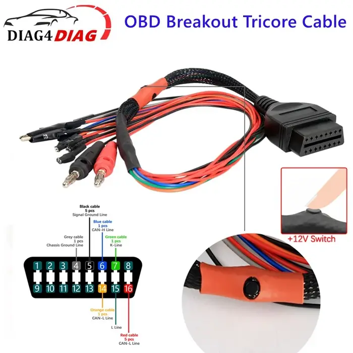 Adaptateur de Diagnostic OBD2 MPPS V21, câble Tricore de dérivation OBD, câble de brochage ECU, comm