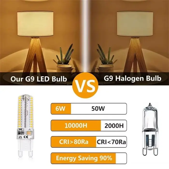 Ampoule LED G9 pour la maison, lampe halogène, lumière utile, remplacement, 7W, 9W, 12W, 15W, 18W, A