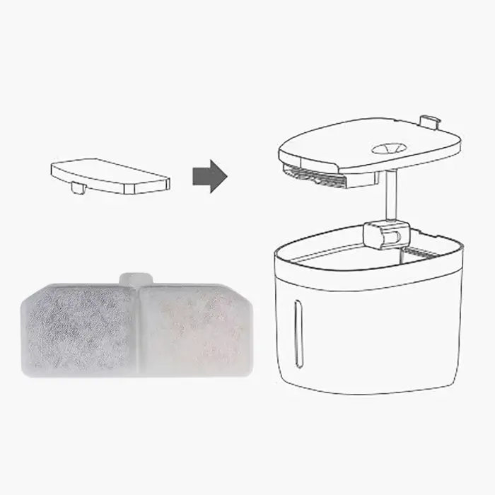 Filtre de fontaine à charbon actif pour animaux de compagnie