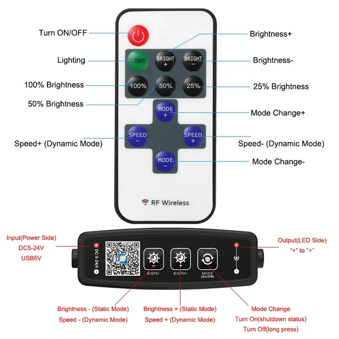 DC5-24V 5050 2835 variateur de contrôleur LED couleur unique pour bouton d'application Bluetooth tél