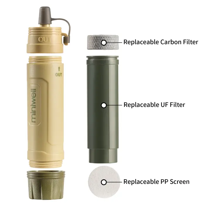 Miniwell Paille filtrante à eau portable pour la survie en plein air, le camping, la randonnée, les 