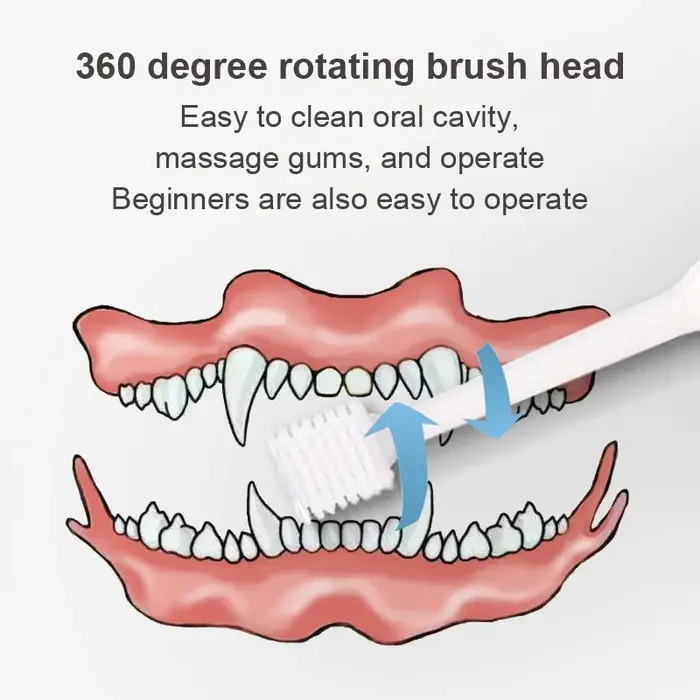 Brosse à dents de détartrage complète pour animaux de compagnie