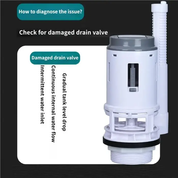 Ensemble de remplacement réservoir toilette avec vannes vidange remplissage pour économie d'eau et entretien facile occasions spéciales