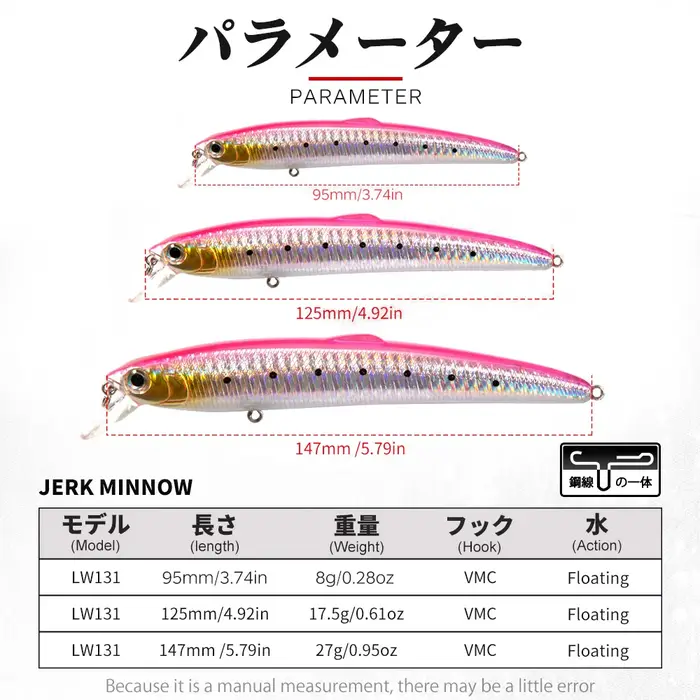 Leurre de pêche Hunthouse Saruna Minnow, jerkbait flottant, 90/125/147 mm, wobbler, leurre dur, pêch