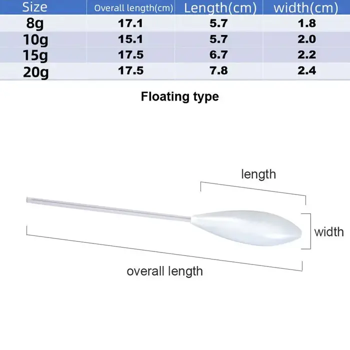 8g/10g/12g/15g/20g flotteur de pêche vers le haut Bobber ou coulant pêche Bobber carpe Surface Bomba