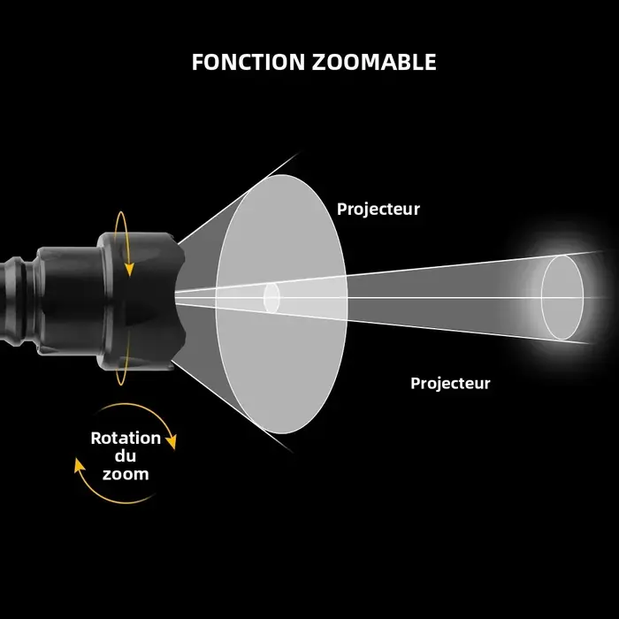 BORUiT T20 infrarouge IR 850nm Vision nocturne LED lampe de poche tactique Zoom IPX6 torche étanche utiliser 18650 batte