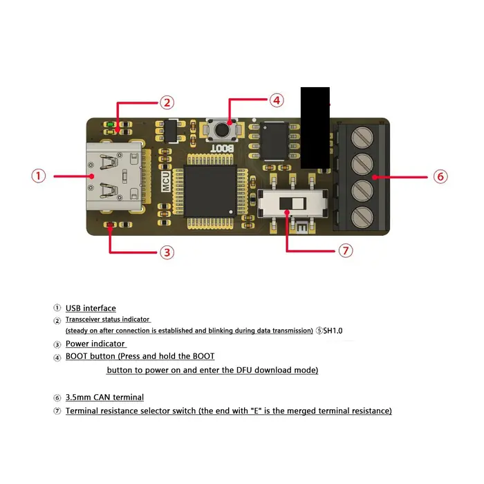 TYPE-C USB CANable USB vers CAN Bus outils de débogage convertisseur adaptateur prise en charge PCAN