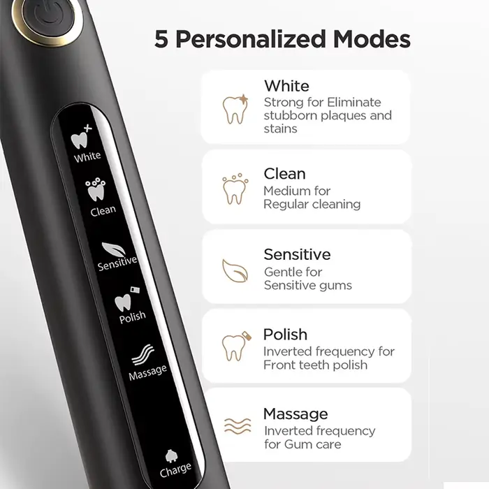 Fairywill hydropulseur Oral Rechargeable Portable dentaire 3 Modes réservoir d'eau pour les dents 30