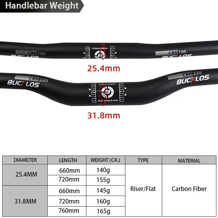 BUCKLOS 31.8mm vtt guidon plein carbone 25.4mm vélo ultraléger Riser barre 660mm 720mm 760mm VTT gui
