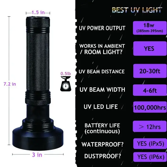 Lampe de poche UV 100LED s LGUIY lampe torche UV 395nm lumière noire ultraviolette détecteur de bugs