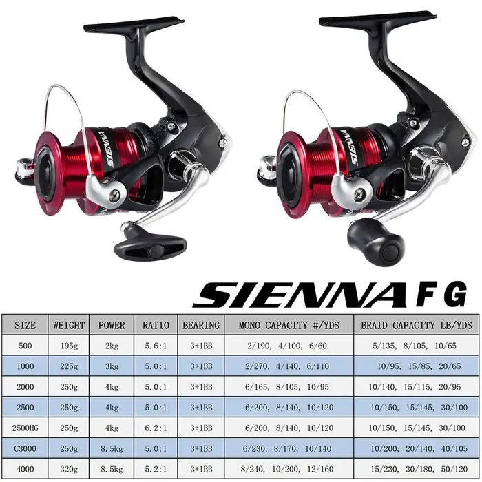SHIMANO SIENNA moulinet de pêche filature AR-C bobine en métal les deux eau douce et l'eau de mer pe