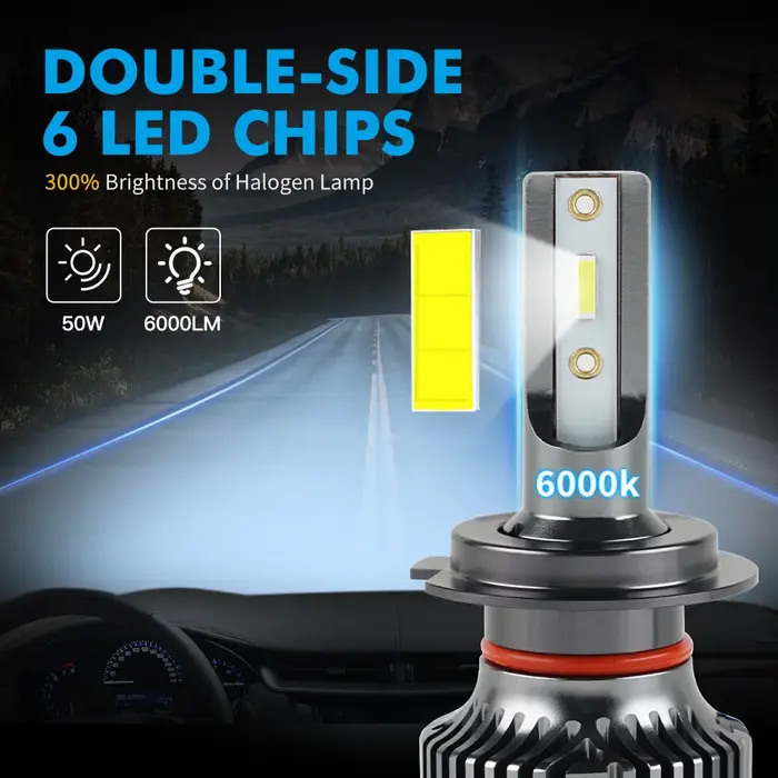 BEVINSEE H7 H1 Ampoules de phares à LED H4 9004 9007 9008 Faisceau Hi-Lo H11 H3 HB3 9005 HB4 9006 88