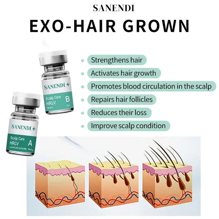  ﻿ ﻿   Sérum cultivé exo-cheveux, régénération capillaire, soin du cuir chevelu de qualité supérieu