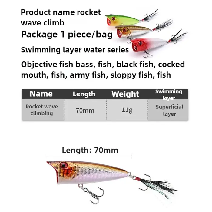 Fusée Popper Topwater frappé la vague d'eau Popper fort bruit grand éclaboussure coulée Isca leurres de pêche artificiels bar pesca