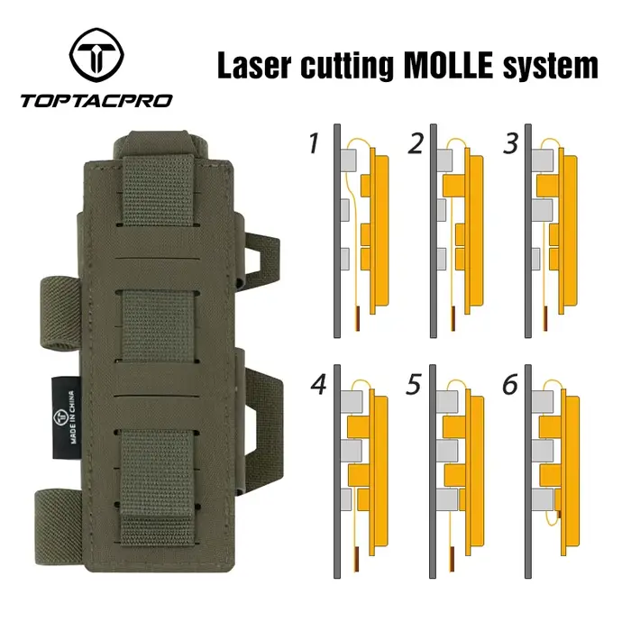 Poche tactique tourniquet TOPTACPRO avec porte-ciseaux trauma pour équipement chasse et secourisme
