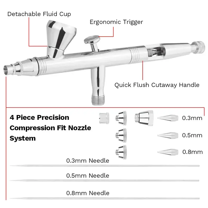 NEOECO NCT-183K aérographe 2cc/5cc/13cc coupelles de liquide détachables avec tuyau, kit de buse à C